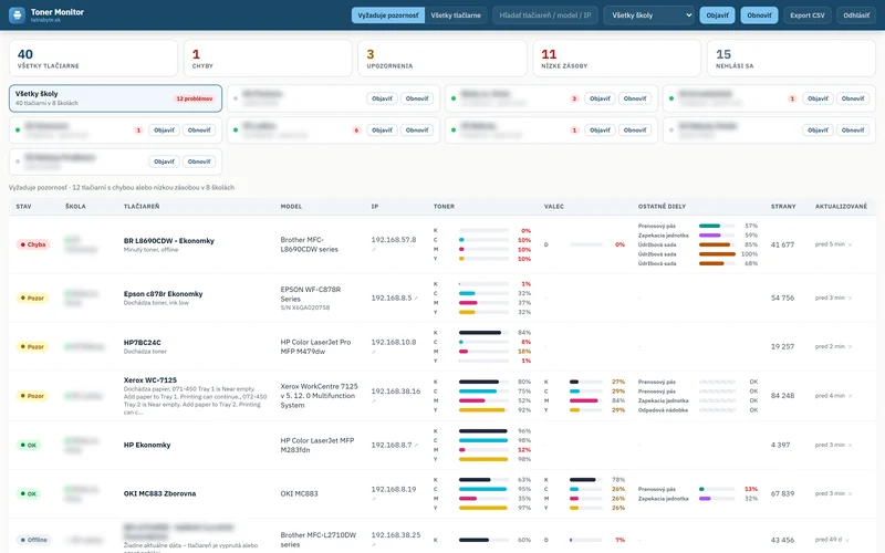 Web Toner Monitor – ukážka úvodnej obrazovky